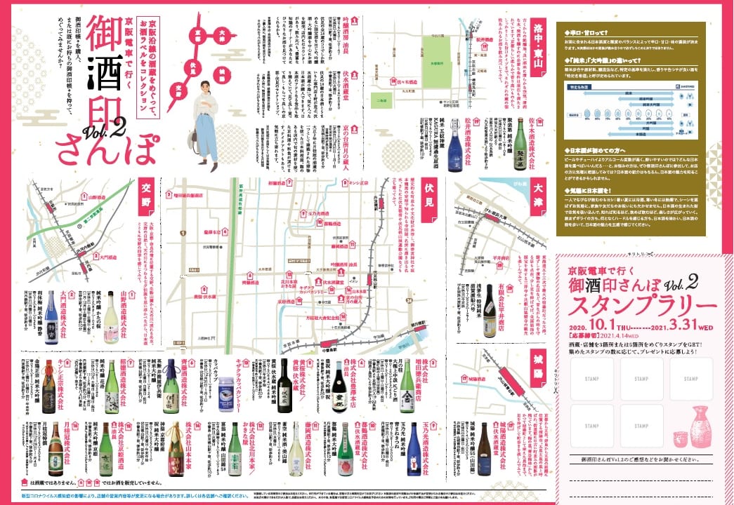 「京阪電車 御酒印さんぽVol.2」が2020年10月1日(木)からスタート